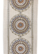 Fort-Alezas San Marcos Porcini Europatex Trim